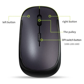 Bts 2.4 G Mini Wireless Mouse Erogonomic Bezdrôtový 1600DPI Optical Gaming Mouse Ultra tenké Hráč Myš pre notebook desktop PC
