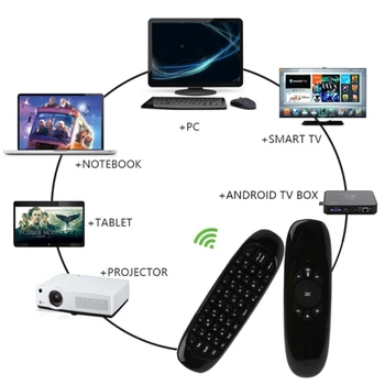 C120 Lietať Vzduchom Myš S Hlasovým 4G Wireless 2.4 G Bezdrôtový 360 stupeň diaľkové ovládanie Vyhľadávanie Mic Windows, Mac OS, Linux a Android