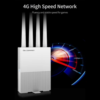 COMFAST E3 4G LTE 2,4 GHz WiFi Router 4 Antény SIM Karty Bezdrôtového pripojenia zariadenia Extender