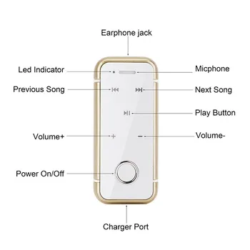 DAONO Bezdrôtové Bluetooth Slúchadlá Lavalier Na Bluetooth Slúchadlá handsfree Mikrofón pre Športové Stereo Headset i6s