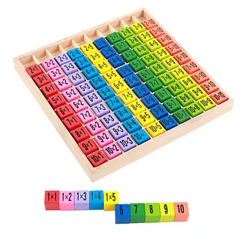 Deti zaujímavé Drevené Hračky Montessori pre Deti, Vzdelávacie Hračka chlapec 99 Násobenie Tabuľka Matematika Aritmetický Učebné Pomôcky