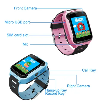 Detské Smart Hodinky GPS 2G Podporu SIM karty SOS Volanie Hlasovej konverzácie Diaľkové Ovládanie Náramkové Hodiny pre Chlapec a Dievča PK Q100 Q50