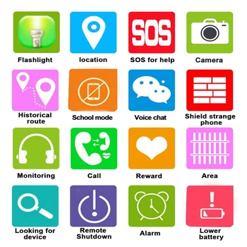 Detské Smart Hodinky GPS 2G Podporu SIM karty SOS Volanie Hlasovej konverzácie Diaľkové Ovládanie Náramkové Hodiny pre Chlapec a Dievča PK Q100 Q50