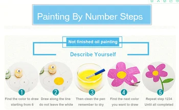 DIY Akryl-olejové Farby podľa Čísel, maľovanie Súprava pre deti, Dospelých, ktorí chcú stromy plátno olejomaľba podľa počtu Wall Art zvláštne Dary