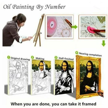 DIY Maľovanie Podľa Čísel Auto Krajiny Farebnosť Podľa Čísel, 40x50cm Wall Art Plátno Obraz Ručne Maľované Retro Domáce Dekorácie