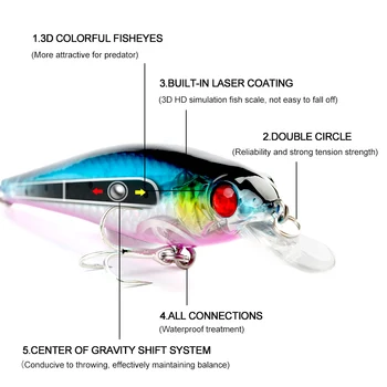 DONQL 3KS/Set Minnow Rybárske Lure 110 mm 14g Aritificial Wobblers Pevného Návnad 3D Oči, Plávajúce Nahodiť Návnadu SwimBaits Riešiť Pesca