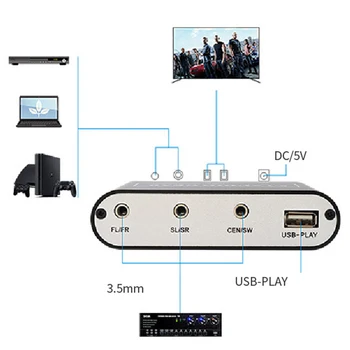 DTS Zvuk Dolby Dekódovať Digitálne Audio Converter, SPDIF, aby 5.1 Kanálový