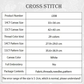Elegantné Rohu Vzory Počíta Cross-stitch 11CT 14CT DIY Výšivky Plátno Sady Domova Vyšívanie, Cross Stitch Súpravy