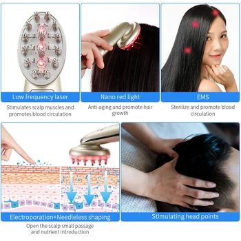 Elektrické Laser Rast Vlasov Špirála Anti Hair Loss Treatment Infračervené EMS RF Vibrácií Masér Microcurrent Starostlivosť o Vlasy Zariadenia