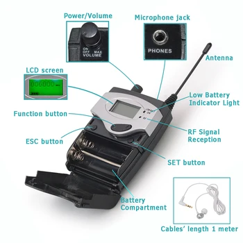 EM-6002 Bezdrôtovej V Uchu Monitor System Professional Fáze Výkonu Ucho Monitorovacie Systémy s Dvoma Bodypack Vysielač