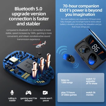 ES01 TWS Bluetooth earphon Bezdrôtové Slúchadlá Bluetooth Headset S mikrofónom Športové slúchadlá Pre iphone Samsung Huawei Xiao