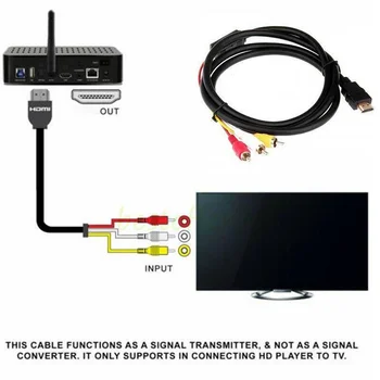 ESCAM 5 ft kompatibilný s HDMI RCA Video, Audio Converter Component AV Kábel Adaptéra HDTV Užitočné