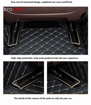 ETOATUO Auto Podlahové Rohože Pre Luxgen všetky modely Luxgen 5 7SUV 6SUV U5 SUV auto styling príslušenstvo Auto Koberec Zahŕňa podlahové rohože auto