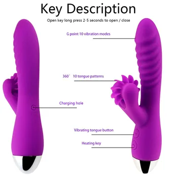 EXVOID Sex Shop Králik Dildo Vibrátor G-spot Masér Otáčania Jazyk Vibrátor Sexuálne Hračky pre Ženy Vibrácií Stroj Kúrenie