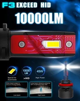F3 90W H7 LED 10000LM H4 H7 H8 H11 Auto LED Svetlá Žiarovka, Hmlové Svetlá H1 H11 LED 9005 9006 HB3 HB4 H15 Auto LED Svetlomet Auta.
