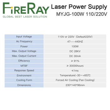 FireRay MYJG-100W 80-100W CO2 Laser Napájanie Kategórie pre CO2 Laserové Gravírovanie a Rezanie Stroj