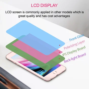FOQITTO AAAA Triedy LCD S Perfektnou 3D Dotykový Displej Digitalizátorom. Montáž Pre iPhone 7 Zobrazenie