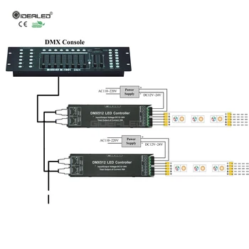 GIDEALED 4 Kanálový DMX 512 RGBW dekodér RGB DMX Decoder led pásy Radič dmx512 slabší ovládač pre DC12-24V led pásy svetla