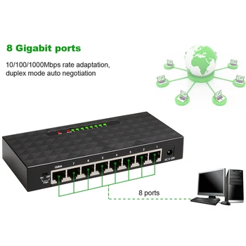 Gigabit Nerwork 8 Port Switch 10/100/1000Mbps Gigabit Ethernet Sieť Lan Prepínač Hub Vysoký Výkon Ethernet Smart Switcher