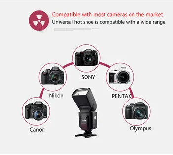 Godox Blesk Fotoaparátu TT520II s vstavaným-in 433MHz Bezdrôtový Signál pre Canon Nikon Pentax Olympus, Sony DSLR Fotoaparáty Speedlite