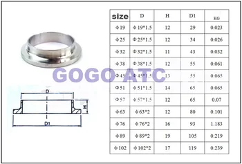 GOGO Hygienické nehrdzavejúcej ocele 304 O. D 19-63 mm sms Kolo niť činnosť Konektor Závitom, z nehrdzavejúcej ocele typu T DIN Hygienické
