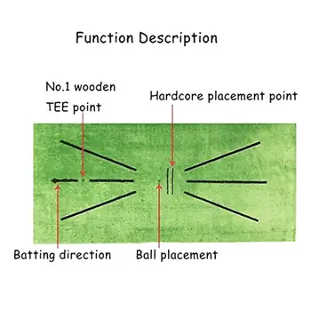 Golf Školenia Swing Detekcie Mat Odpaľovanie Golfista Praxi Pomoc na Vzdelávanie Vankúš golf školenia mat pre swing detekcie odpaľovanie