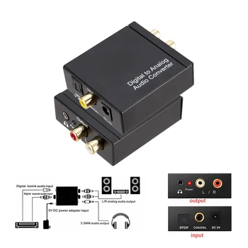 Grwibeou Digitálneho na Analógový Stereo Audio Converter Zosilňovač Dekodér Koaxiálnych Optických Vlákien Signál na RCA R/L 3,5 mm DAC Adaptér