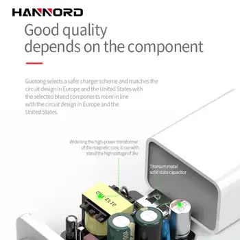 Hannord EÚ Zapojte Nabíjačku 5V2A Dual USB Nabíjací Port Napájacieho Adaptéra Cestovnej Nabíjačky Smart Nabíjací Adaptér pre Mobilný Telefón, Tablet