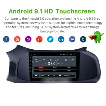 Harfey Android 9.1 9 palcový autorádia pre 2012-2019 Chevrolet Corvette Front Podporu SWC Carplay DVR 3G Siete Auto Multimediálny prehrávač