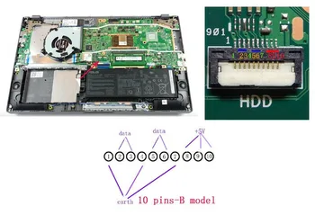 HDD/SSD Pevný disk kábel usb konektor pre ASUS VivoBook X409 F409 X.509 F509 R521 14010-00219800
