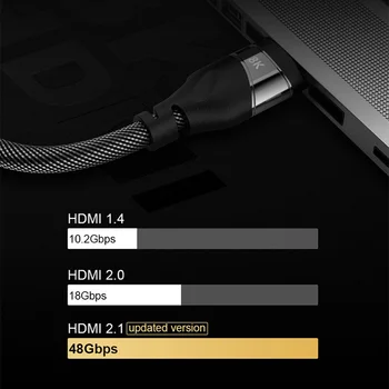 HDMI 2.1 48Gbps Ultra High Speed 8K 60Hz High Definition Multimedia Interface HDMI Kábel HDMI Pre UHD FHD 3D Xbox, PS3, PS4 TV