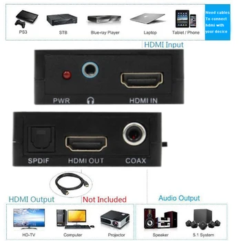 HDMI Audio Extractor 5.1 /2.0 HDMI Audio Extractor Rozbočovač HDMI (Audio Extractor Optický TOSLINK SPDIF