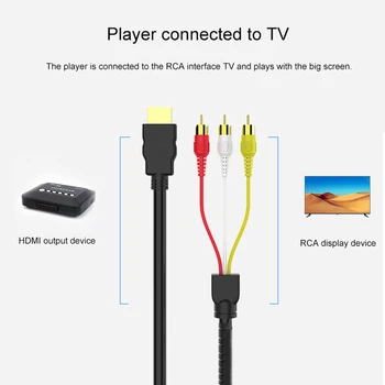 HDMI RCA Kábel HDMI Samec na 3RCA AV Kompozitný Muţi M/M Konektor Audio Video Converter Adaptér Kábel Kábel Vysielač
