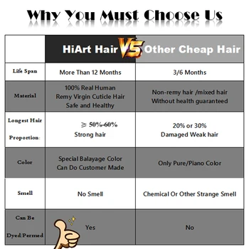 HiArt 100g Útku predlžovanie Vlasov Ľudské Remy Vlasy Salon Dvojité Vypracovaný Weaves Factory Stroj Vyrobený Rozšírenie Bezšvíkové 18