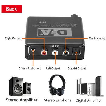 Hifi DAC Digitálneho Na Analógový Audio Prevodník RCA, 3.5 mm Slúchadlový Zosilňovač Toslink Optický Koaxiálny Výstup Prenosné DAC