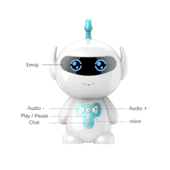 Hračky pre deti Inteligentný Robot Raného Vzdelávania Stroj Inteligentné Deti AI Hlasovej Interakcie Robot Hračka Baby Vzdelávania Príbeh Stroj