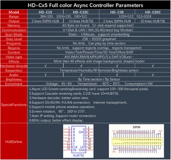 Huidu HD-C15 HD-C15C WIFI Asynchrónne Full-Farebné LED Radič Videa Pracovať s HD-R512 R5018 Obdržaní Karty