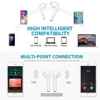 I7s TWS Bezdrôtové Bluetooth Slúchadlá pre Samsung Galaxy S Wi-Fi 4.0 (G1) Tablet Hudobné Slúchadlá Plnenie Box