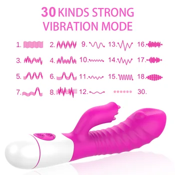 IKOKY Dildo Rabbit Vibrátor Žena Masturbator Sexuálne Hračky, Erotické Vibrátory Pre Ženy Análny Bradavky Pošvy Masáž 30 Frekvencia
