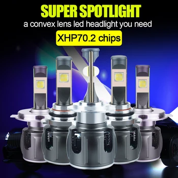 INLONG XHP70.2 H4 H7 Auto LED Žiarovky Svetlometu H11 9005 9006 HB4 H8 D1S D2S H1 D4S Upgrade Objektív 6000K 18000LM Svetlometov Hmlové Svetlá