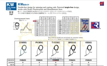 Japonsko 4pcs FUJI KWAG príručky K Rámu Alconite Krúžok Rod stavebná zložka Opravy DIY Príslušenstvo