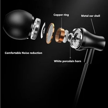 Jedno Slúchadlo s Mikrofónom ,3,5 mm Jack Mono Slúchadlá Jednej Strane Kovové Hluku Izolácia zátkové chrániče sluchu, Jar Cievka Vystužený Kábel