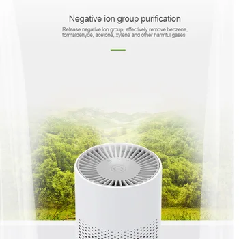 KBAYBO Negatívne ióny osobné čističe vzduchu, čistička aniónové Generátor portable air filter cleaner na čistenie vzduchu Zápach Eliminator