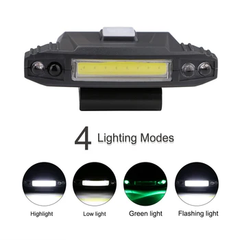 KLAS Svetlomet 4 Režimy USB Nabíjateľné Spp Klip Light Indukčné KLASU Svetlomet Klobúk klip svetlo lampy spp vstavaná batéria, Osvetlenie