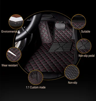 Koberce Pre Changan CS85 CS 85 Kupé 2019 2020 Vlastné 3D Auto Rohože Interiérov Príslušenstvo Diely Dash Floorliners