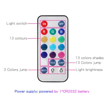 Kovové Análny Plug Dilator Perličiek Sexuálne Hračky, Diaľkové Ovládanie Farbu Meniace LED Svetlo sexuálnu Hračku, Análny Plug