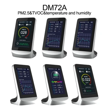 Kvalita ovzdušia Monitor s WIFI Formaldehyd Detektor CO2 PM2.5 TVOC Meter Plynu Znečistenie Snímača Tester Teplomer a Vlhkomer