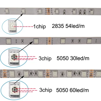 LED Pás Svetla 5050 2835 LED RGB pás s nástrojmi Pás 5M 10M Vodotesné Dióda DC12V LED Páska Flexibilné RF Touch ovládania Adaptér set