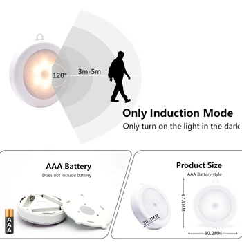 LED Senzor Pohybu Svetelný USB Nabíjateľné LED Svetlo Pod Skrinku Pre Kuchyne, Skrine, Šatník, Spálňa, Schody Nástenné Lampy, Nočné Lampy