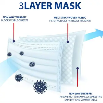 Lekárske Masku, Jednorazové Netkaných 3Ply Filter Maska na Ústa, Tvár Masku Mondmasker Prachu, Ochranné Priedušná Earloops Chirurgické Masky